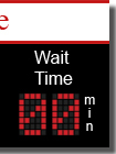 Wait time